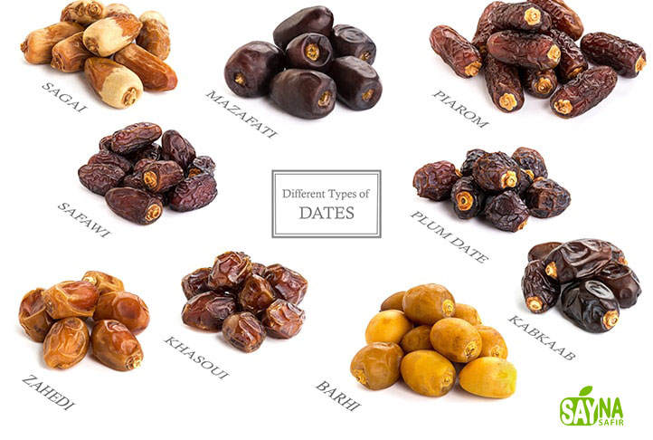 What are the different types of Dates?